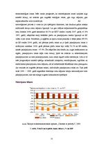 Referāts 'Igaunijas ekonomikas attīstības izvērtējums', 14.