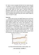 Referāts 'Igaunijas ekonomikas attīstības izvērtējums', 15.