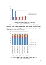 Prakses atskaite 'Ievads speciālitātē', 10.