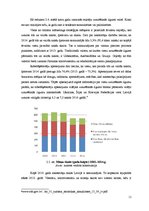 Prakses atskaite 'Ievads speciālitātē', 11.