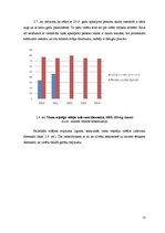 Prakses atskaite 'Ievads speciālitātē', 13.