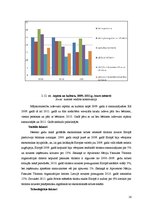 Prakses atskaite 'Ievads speciālitātē', 16.