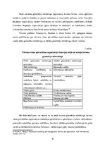 Referāts 'Rīgas tūrisma produkts un tā virzīšana starptautiskajā tirgū', 16.