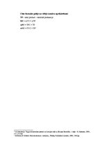 Konspekts 'Ieņēmumi un ražošanas izmaksas', 7.