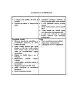 Referāts 'Lauksaimniecības problēmas - aizsargājamo teritoriju degradēšanās lauku tūrisma ', 7.