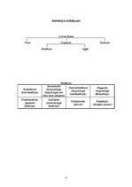 Referāts 'Baktērijas', 4.