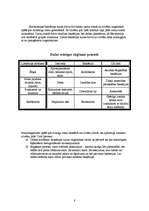 Referāts 'Baktērijas', 8.