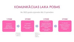 Prezentācija 'Inovatīvas sadarbības komunikācijas analīze: BALMAIN X BARBIE', 8.