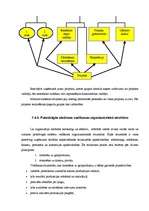 Konspekts 'Uzņēmuma vadīšanas organizatoriskā struktūra', 17.