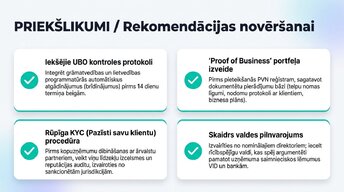 Prezentācija 'Organizatoriski - tiesiskās biznesa formas Latvijā 2025.-2026.gadā', 12.