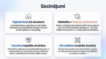 Prezentācija 'Organizatoriski - tiesiskās biznesa formas Latvijā 2025.-2026.gadā', 13.