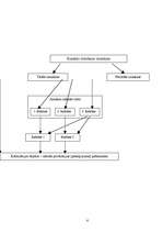 Referāts 'Ar ražošanu saistītās izmaksas, perioda izmaksas', 6.
