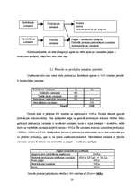 Referāts 'Ar ražošanu saistītās izmaksas, perioda izmaksas', 14.