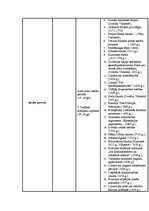 Konspekts 'Latvijas tiesību hronoloģiskā tabula', 3.