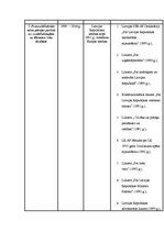 Konspekts 'Latvijas tiesību hronoloģiskā tabula', 7.