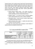 Prakses atskaite 'Finanšu analīze SIA "X"', 42.