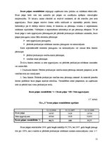 Prakses atskaite 'Finanšu analīze SIA "X"', 52.