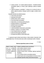 Prakses atskaite 'Finanšu analīze SIA "X"', 57.