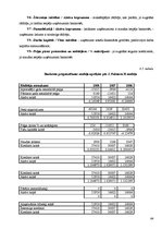 Prakses atskaite 'Finanšu analīze SIA "X"', 64.