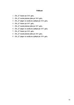 Prakses atskaite 'Finanšu analīze SIA "X"', 70.