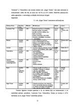 Referāts 'Tūrisma aģentūras "Rīgas tūristi" mārketinga darbības analīze', 20.