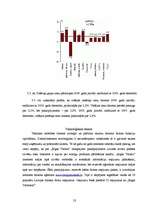 Referāts 'Tūrisma aģentūras "Rīgas tūristi" mārketinga darbības analīze', 23.