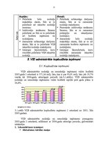 Referāts 'Bilances posteņu analīze', 12.