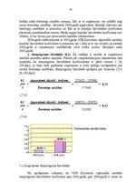 Referāts 'Bilances posteņu analīze', 30.