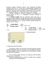 Referāts 'Bilances posteņu analīze', 31.