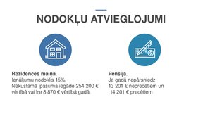 Prezentācija 'Nodokļu sistēma Maltā', 8.