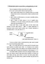 Referāts 'Didaktiskās spēles izmantošana pedagoģiskajā procesā', 17.