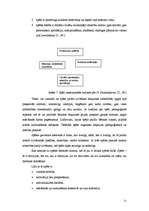 Referāts 'Didaktiskās spēles izmantošana pedagoģiskajā procesā', 21.