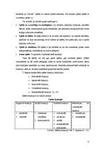 Referāts 'Didaktiskās spēles izmantošana pedagoģiskajā procesā', 24.