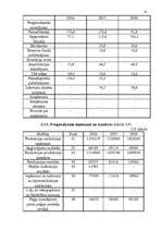 Referāts 'Ražošanas un pakalpojumu sniegšanas uzņēmumu galveno funkciju raksturojums un sa', 22.