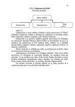 Referāts 'Ražošanas un pakalpojumu sniegšanas uzņēmumu galveno funkciju raksturojums un sa', 30.