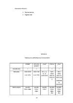 Biznesa plāns 'SIA "Pepe" biznesa plāns', 10.