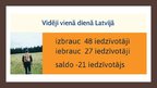 Prezentācija 'Latvijas iedzīvotāji', 5.