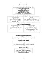 Referāts 'Ķīmija virtuvē', 7.