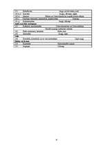 Referāts 'Ķīmija virtuvē', 16.