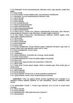 Referāts 'Ķīmija virtuvē', 19.