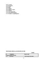 Referāts 'Ķīmija virtuvē', 24.