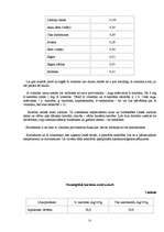 Referāts 'Ķīmija virtuvē', 27.