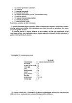 Referāts 'Ķīmija virtuvē', 31.