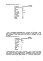 Referāts 'Ķīmija virtuvē', 32.