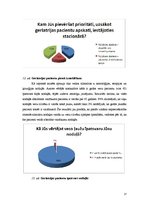 Referāts 'Geriatrijas pacientu aprūpes īpatnības stacionāros apstākļos', 27.