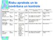 Prezentācija 'Riska vadīšanas procesa novērtējums uzņēmumā SIA "Izzi"', 17.