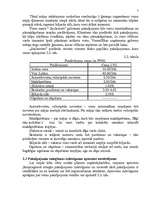 Biznesa plāns 'Viesu nama biznesa plāns', 6.