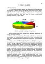 Biznesa plāns 'Viesu nama biznesa plāns', 8.