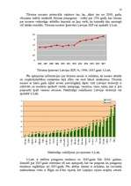 Biznesa plāns 'Viesu nama biznesa plāns', 9.