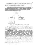 Biznesa plāns 'Viesu nama biznesa plāns', 18.